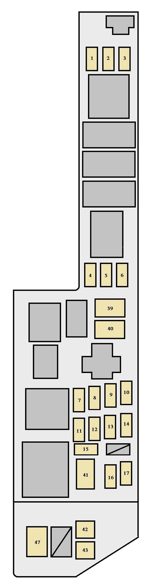 solara mk1 fuse box diagram